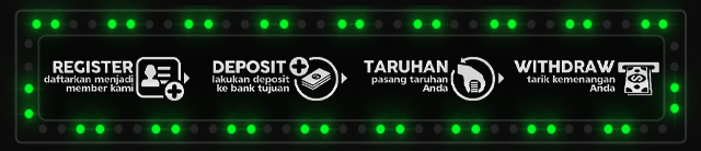 Kotakbet Jackpot